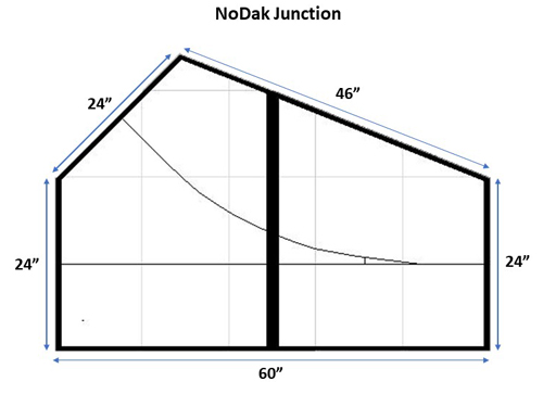 NoDak Junction module