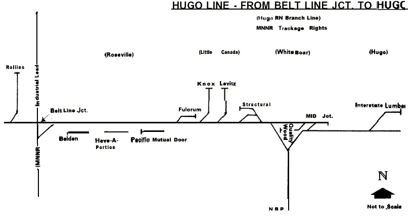 Hugo Line